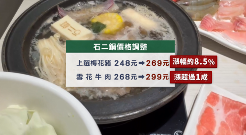 9月CPI年增率2.73% 敢守會牢通膨警戒受關注