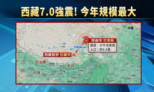 西藏規模7.0淺層地動 16死65傷、濟徛家崩去