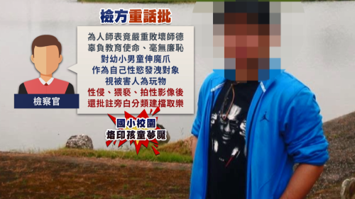 tshit迌物、點心拐性侵 16年來38名男學生受害