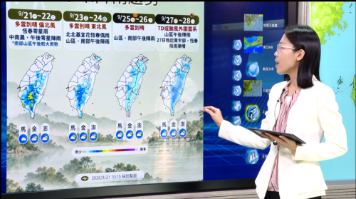 中秋進前各地濟雲好天 禮拜開始水氣增加