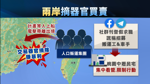 用懸的薪水唌人做共犯 煞是欲賣去中國割器官