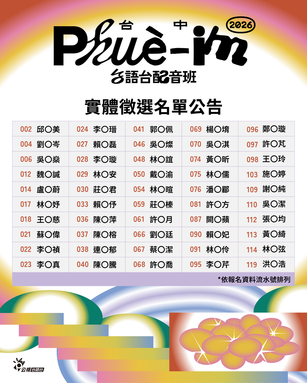 公視台語台