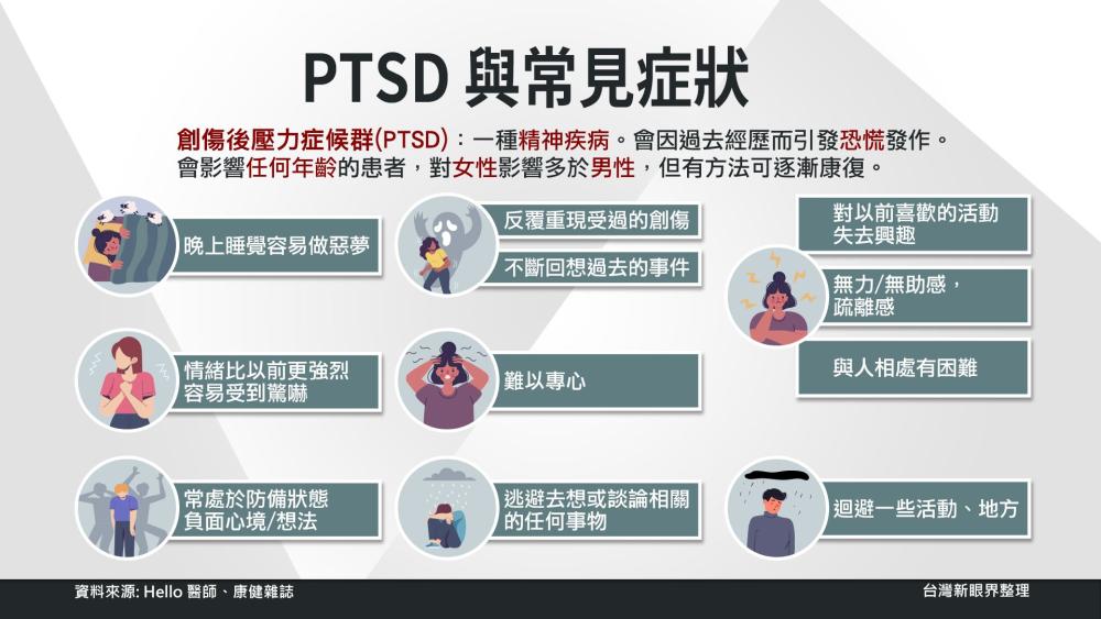 性平欲修法！性騷擾陰影歹擺脫？幫助受害者身心恢復！認捌PTSD！