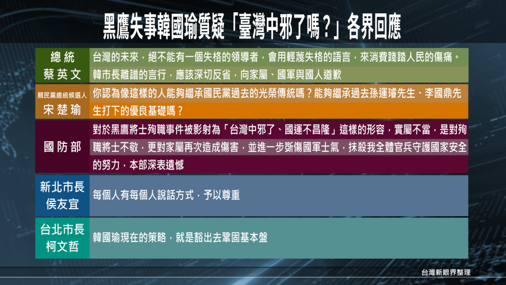 統一是叛國.臺灣沖煞著 選舉敢免有站節?