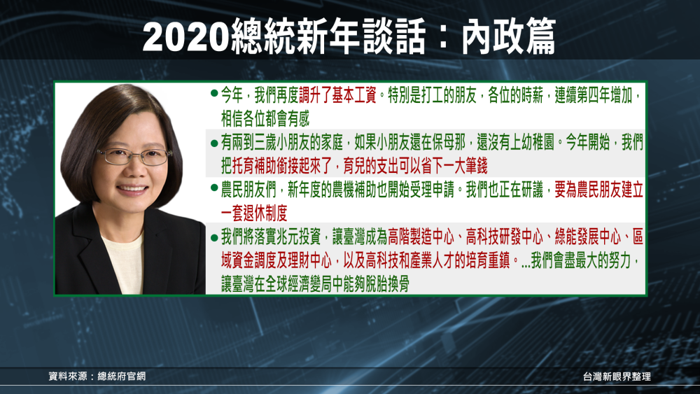 蔡英文2020新年談話 強調保護中華民國臺灣