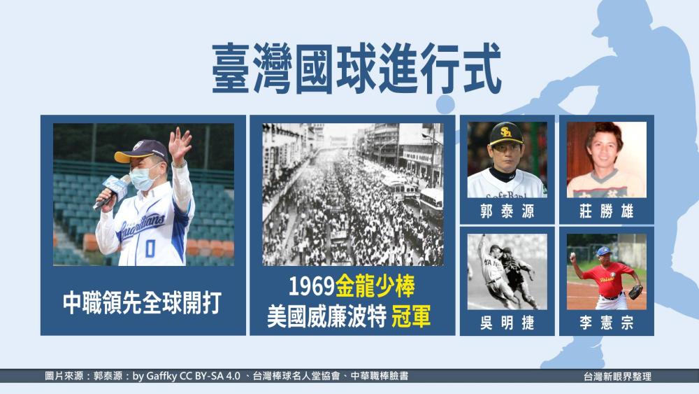 臺灣棒球名人堂 回味臺灣早期棒球歷史