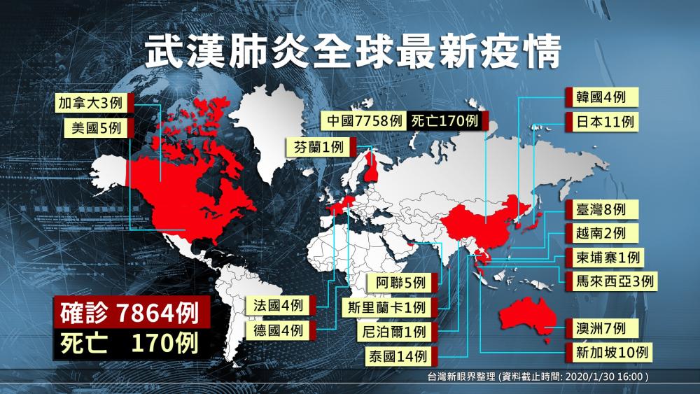 武漢肺炎傳染力大過SARS?