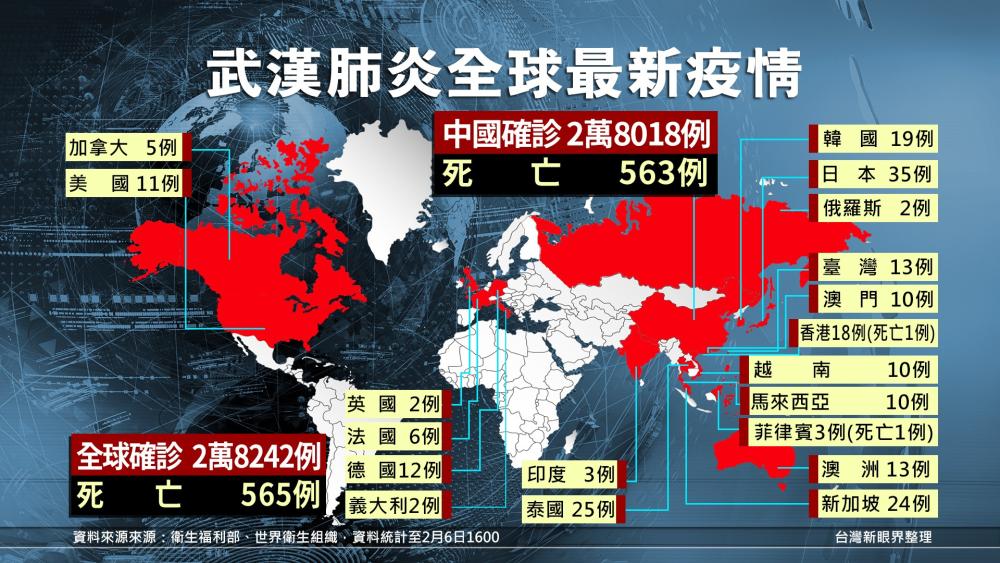 無全面對中港澳斷航 疫情恐驚有落勾?