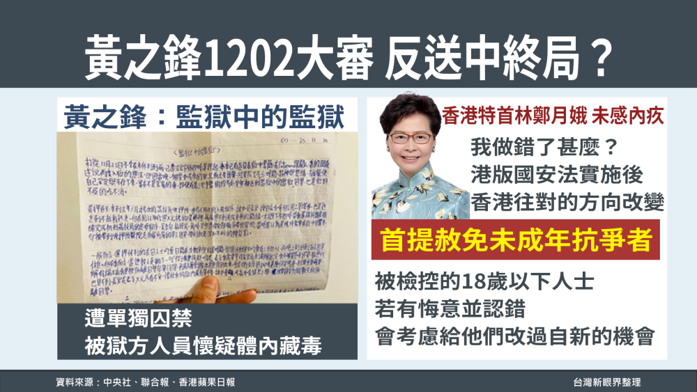 中國司法清算反送中 黃之鋒.周庭.林朗彥判刑愛關