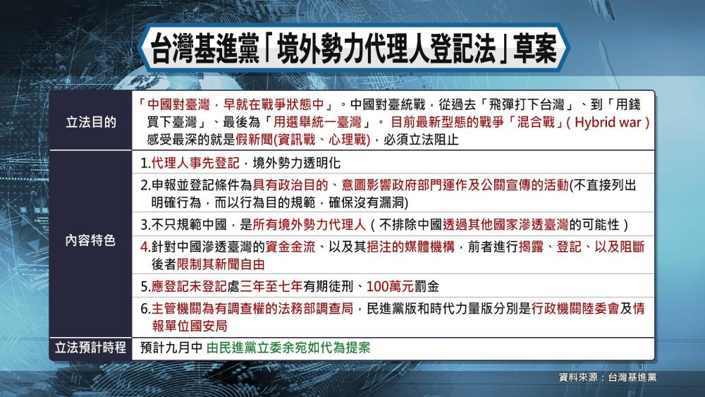 台商對中共代理人法疑慮 海、陸兩會齊滅火