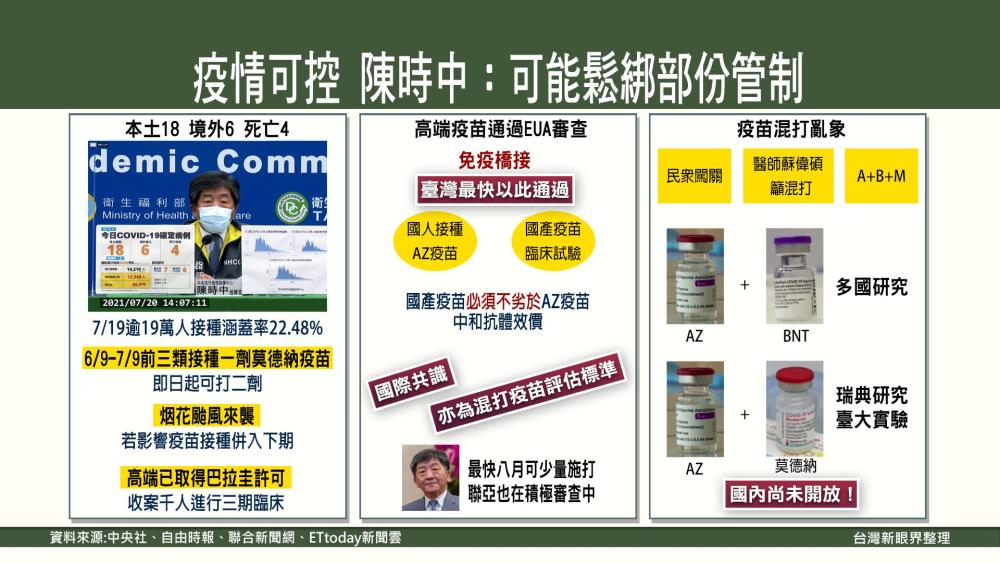 高端通過巴拉圭許可 開始收案進行3期人體試驗