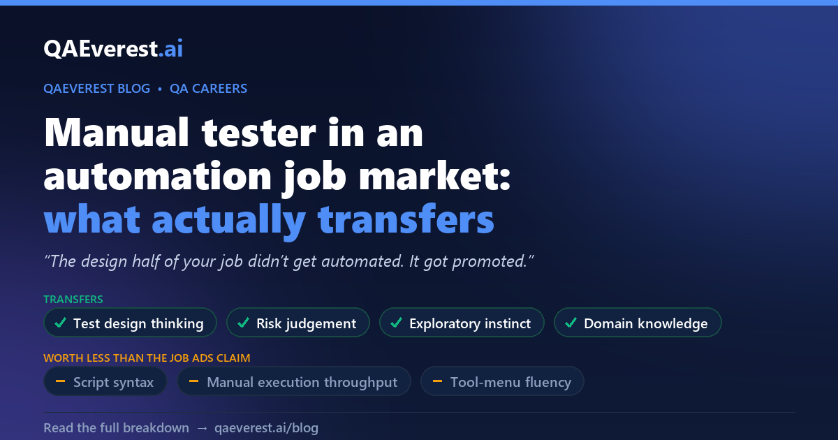 Manual tester in an automation job market: what actually transfers