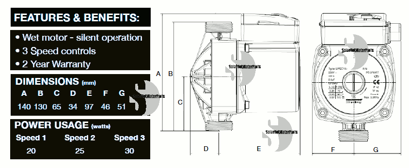 Grundfos 15-20 CIL 2 Solar Hot Water 