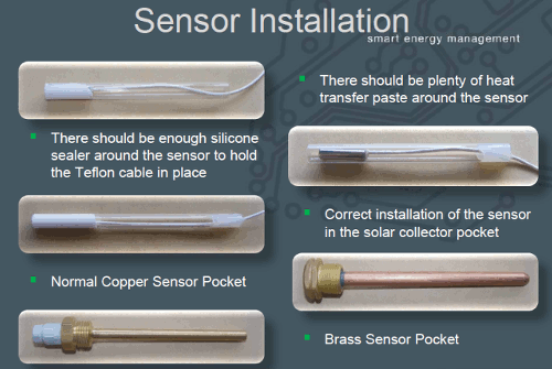 Replacement Solar Hot Water Tank Sensor to suit Rinnai Sunmaster | Solar Hot  Water Parts