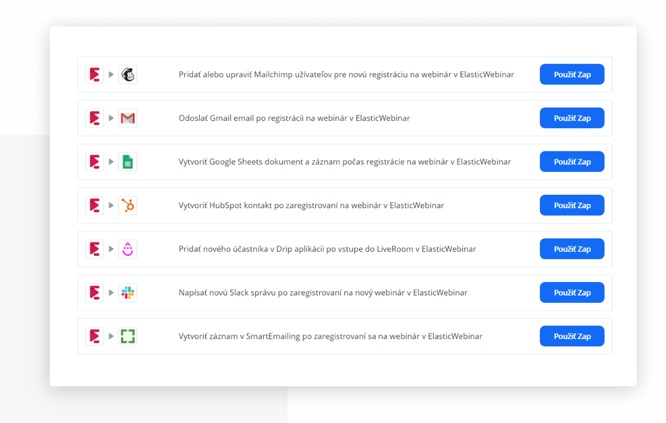 ElasticWebinar Zapier integrácie