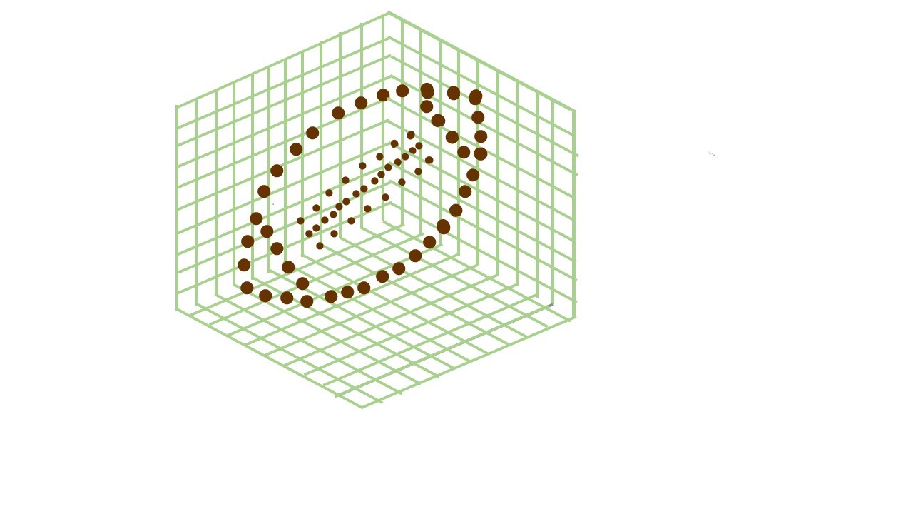 CFB Victory Model