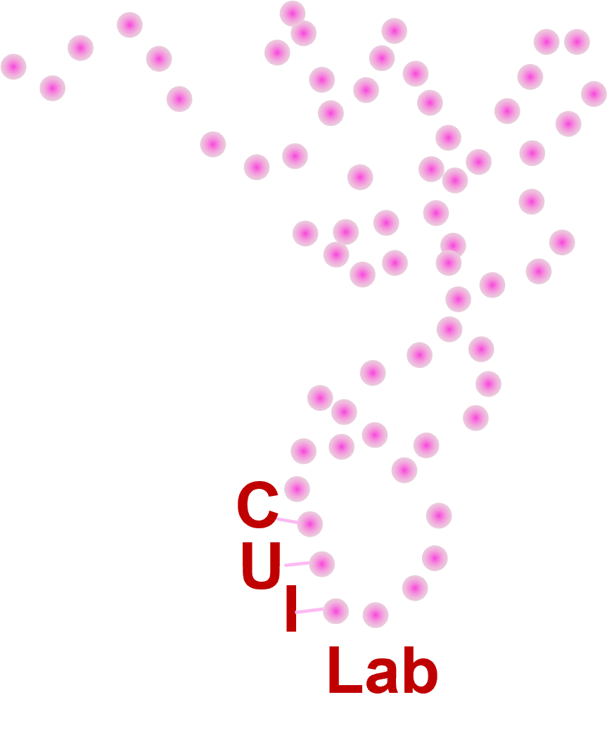 Where does Chemistry happen in the Cell?