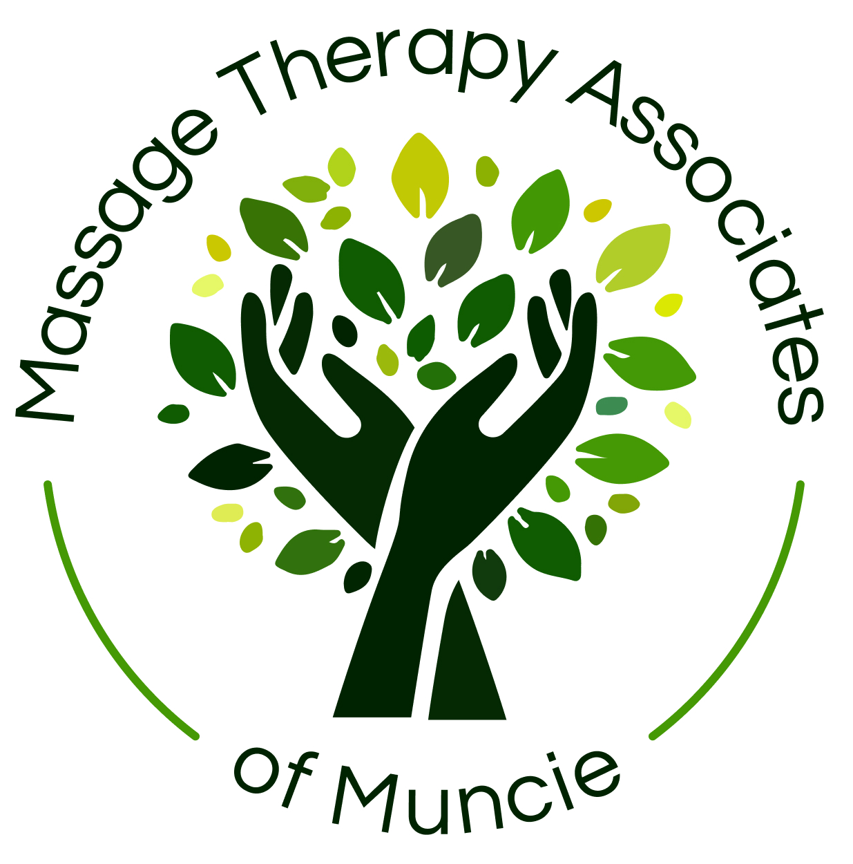 Massage Therapy Associates Of Muncie