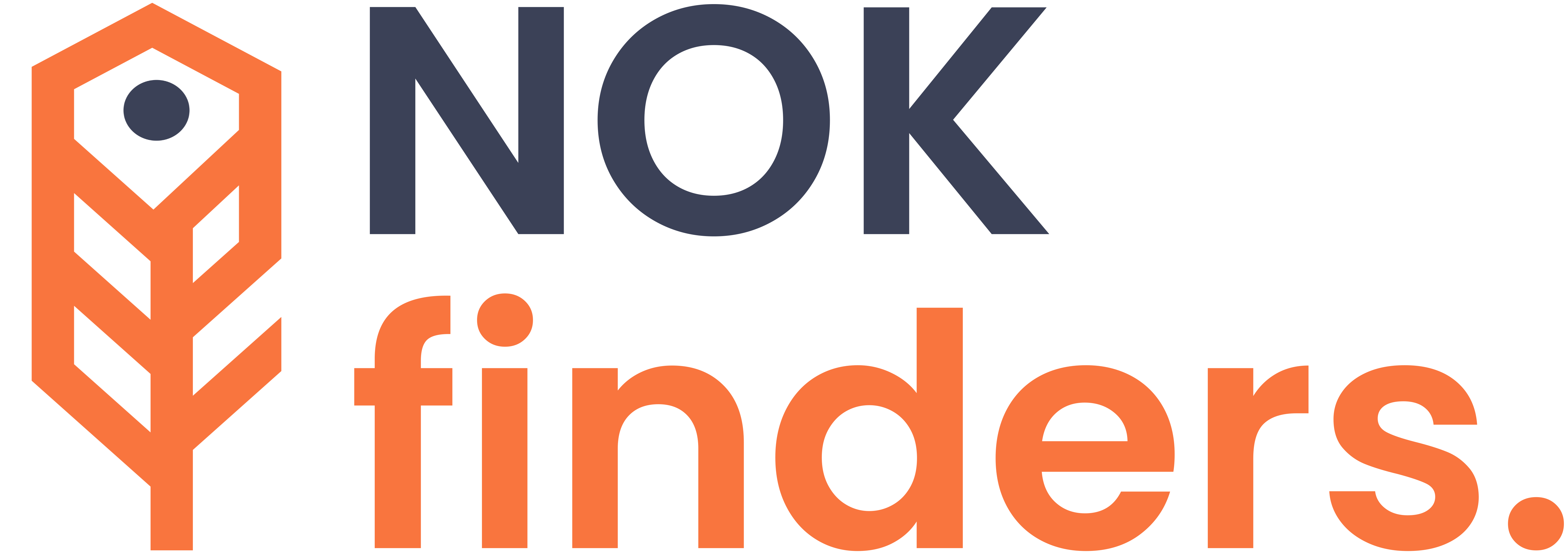 NOKfinders.