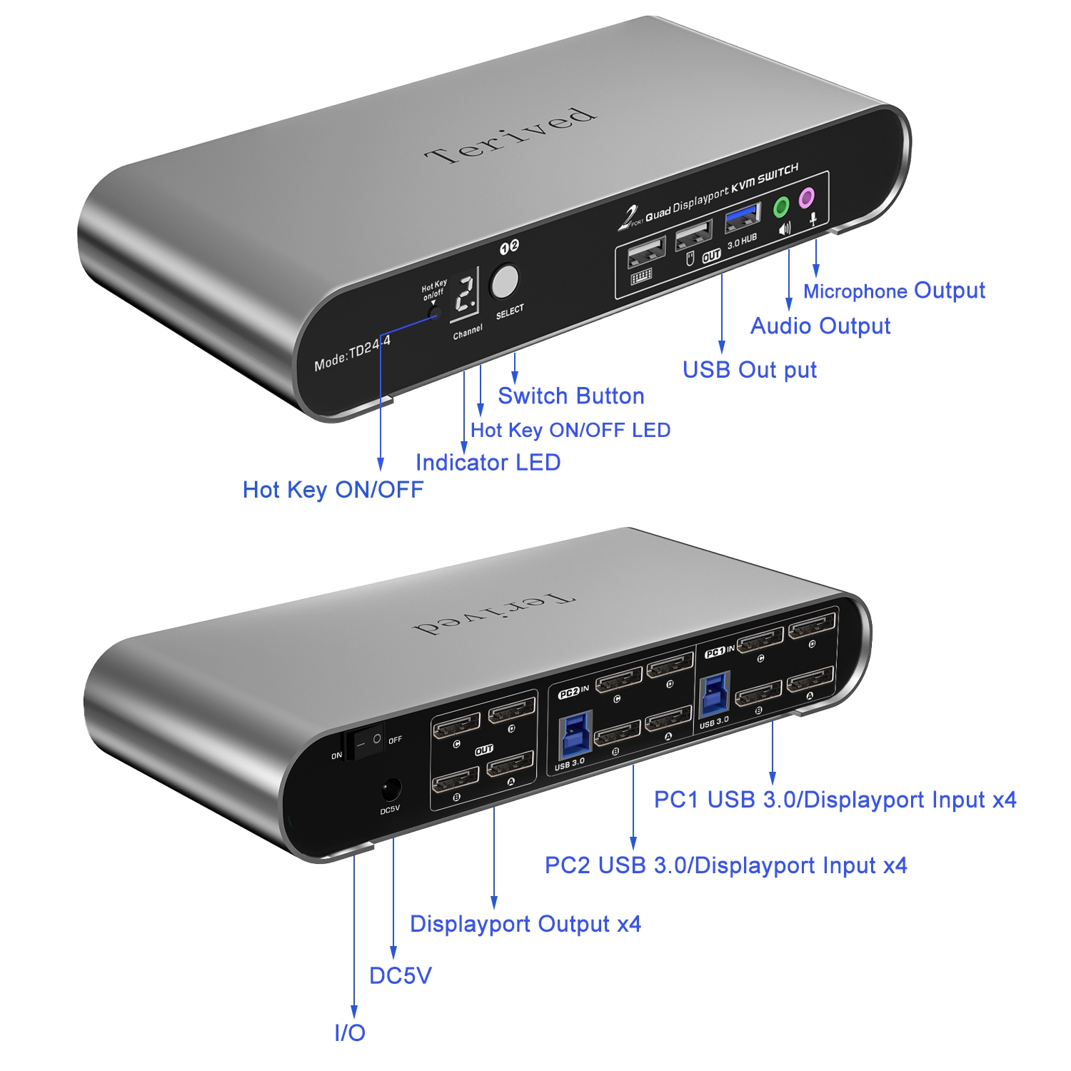 Terived TH41-3 KVMスイッチ Amazon.com: HDMI KVM Switch 4 in 1 Out with Hotkey Mouse