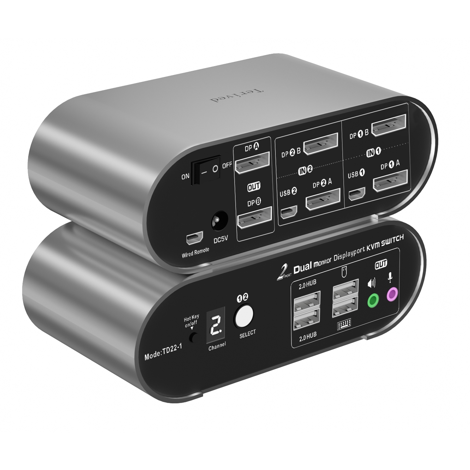 Terived TH41-3 KVMスイッチ Amazon.com: HDMI KVM Switch 4 in 1 Out with Hotkey Mouse