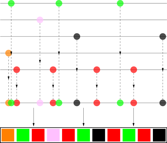 how-to-shuffle-songs-spotify-engineering-spotify-engineering