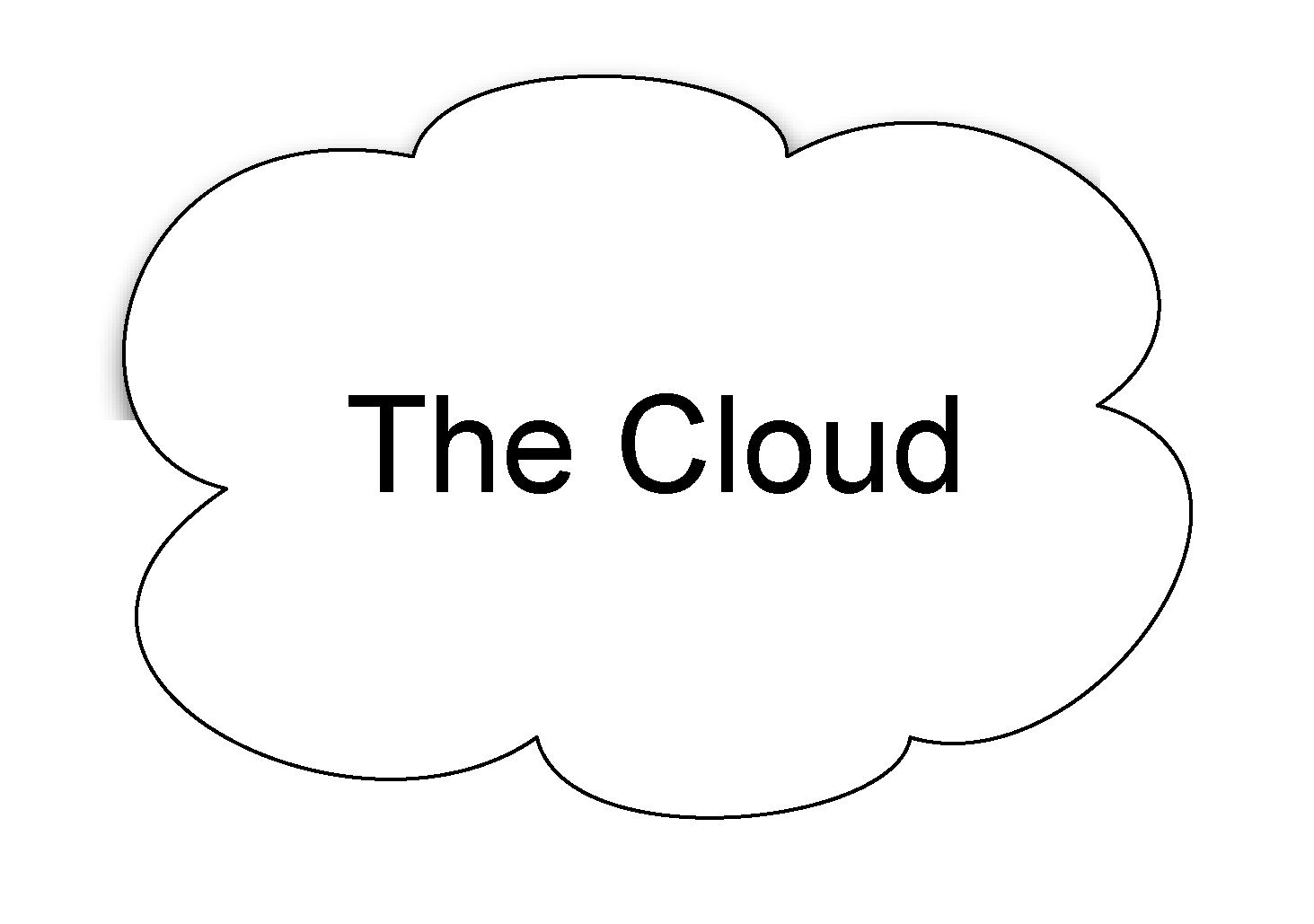 TheCloud