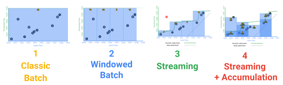 beam-model