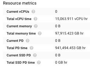 scio-large-metrics