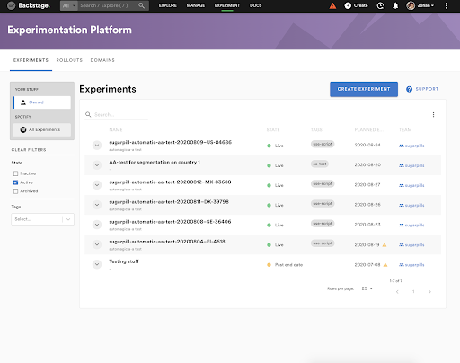 Spotify's New Experimentation Platform (Part 1) - Spotify Engineering :  Spotify Engineering