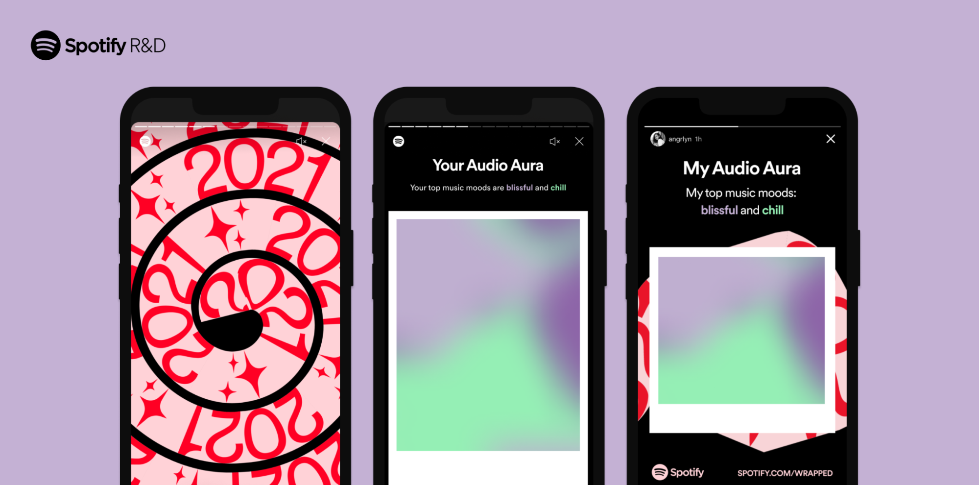 Spotify Color Palette  Uncover Your Musical Personality In A