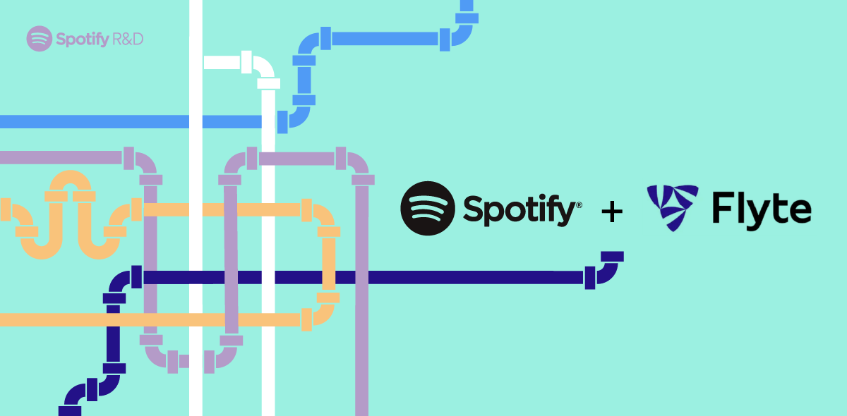 Open Source Work Is Work - Spotify Engineering : Spotify Engineering