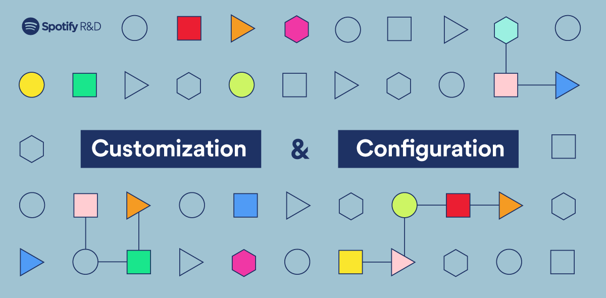 Header Image: customization & configuration