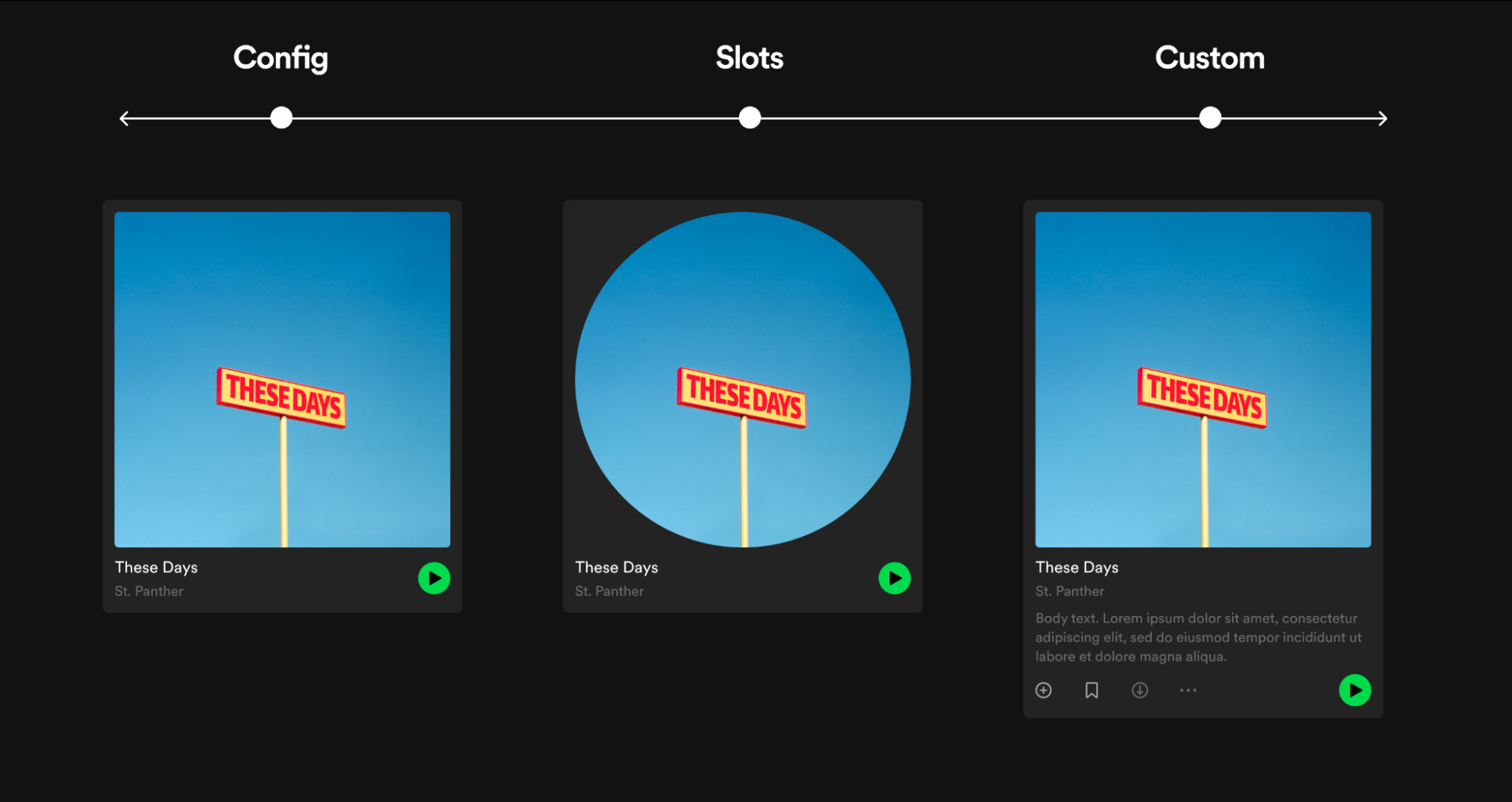 Example of an abstraction card for a Spotify card component, ranging from Configuration to Slots to a Custom component.