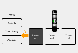 Non-trivial example