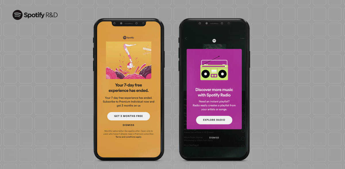 Header Image: Examples of in-app messaging in the Spotify app