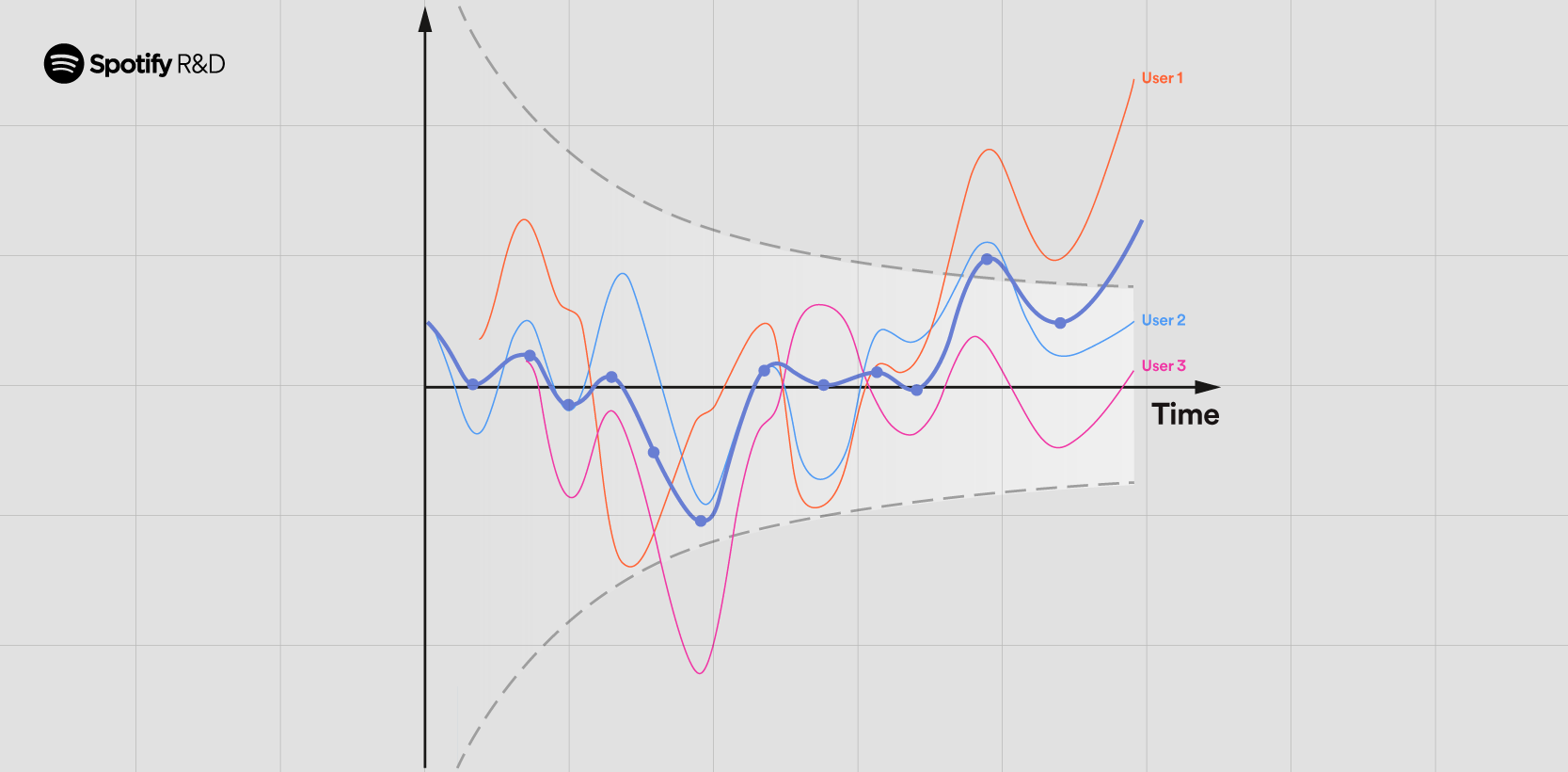 Analysis   Suspicious activity - Interactive analysis ANY.RUN