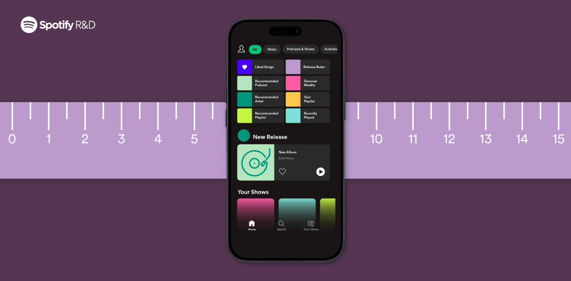 Meet Basic Pitch: Spotify's Open Source Audio-to-MIDI Converter - Spotify  Engineering : Spotify Engineering