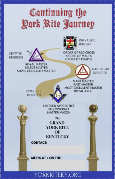 York Rite Degrees Chart Companion Adept Of The Temple Program York