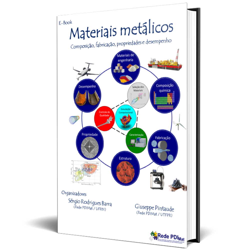 Ciências dos Materiais - Aula 13 - Propriedades Mecânicas dos Materiais