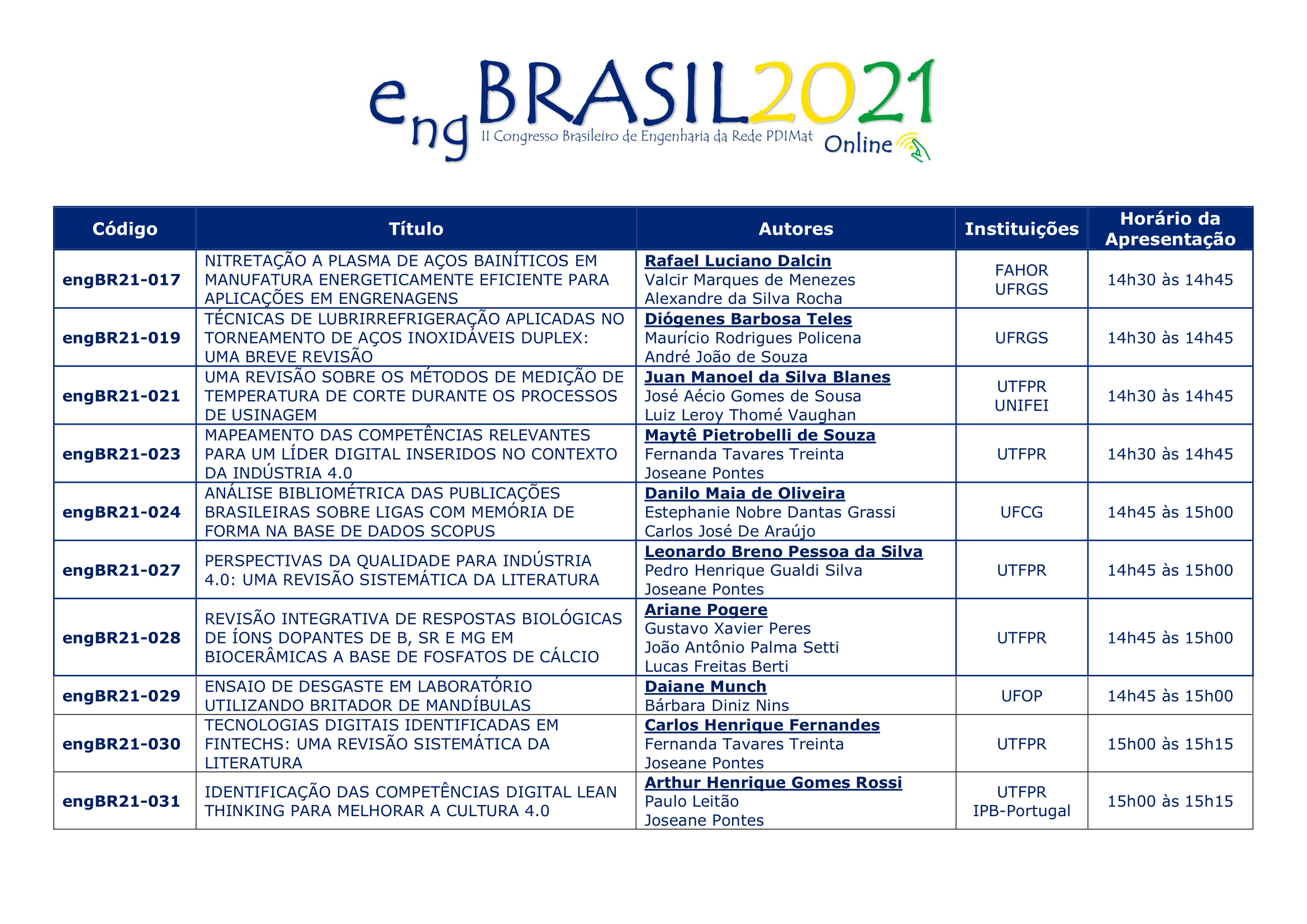 Professor do Departamento de Engenharia Eletrônica e Sistemas lança livro  sobre Eletromagnetismo - Notícias - UFPE