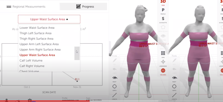3D Body Scan Guide – All You Need to Know