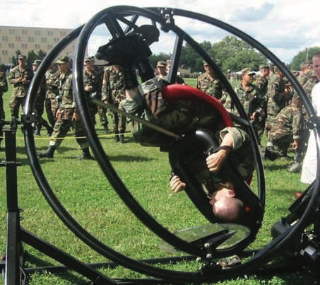 human gyroscope ride