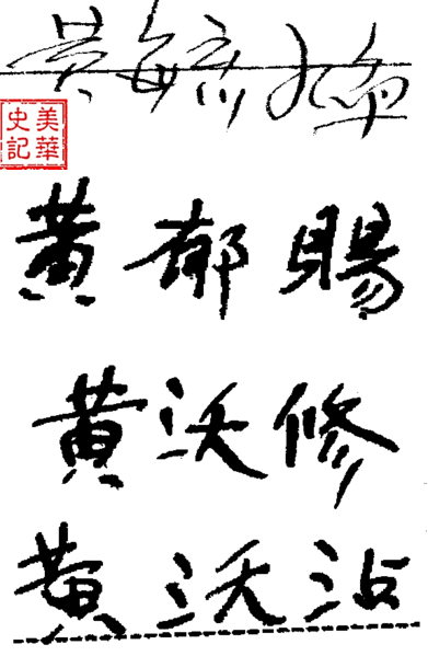 File:The photograph of Imperial Noble Consort Xianzhe (獻哲