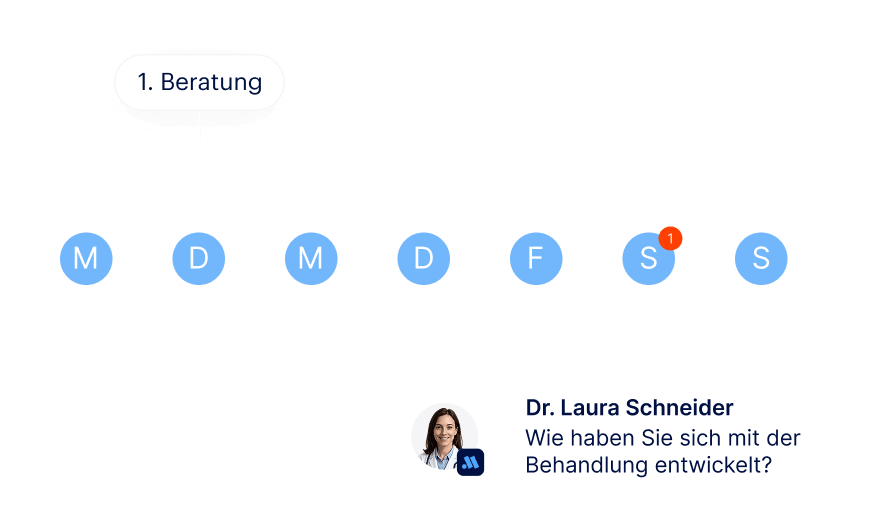 Beispiel einer Nachverfolgung durch MeetingDoctors, bei der ein Online-Arzt den Nutzer 5 Tage nach seiner ersten Konsultation fragt, ob die empfohlene Behandlung geholfen hat.