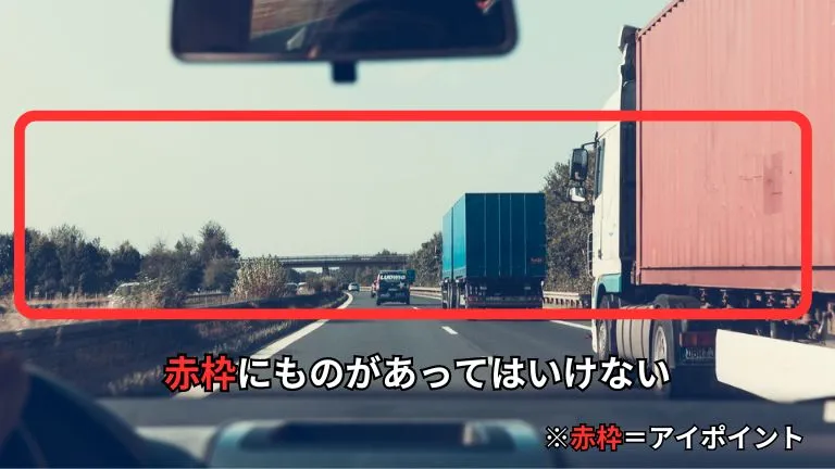 この写真は、サンバイザーやボンネットにスマホスタンドを付けることができないことを表しています。運転席から見える視野を写したものですが、ここに赤枠を設け、赤枠内にものがあってはいけないと記載しています。、
