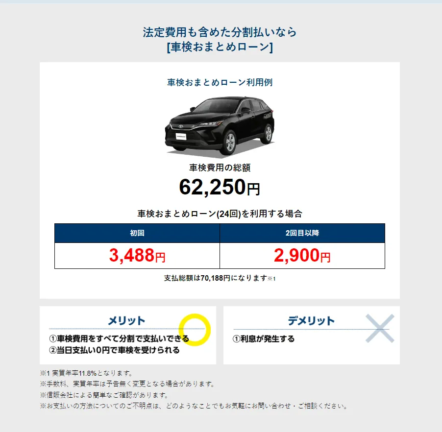 ニコニコ車検で利用できる「車検おまとめローン」の詳細