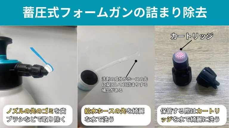 蓄圧式フォームガンの詰まりを解消する方法を解説しています。・ノズルの先のゴミを歯ブラシなどで取り除く ・給水ホースの先を綺麗な水で洗う ・保管する際はカートリッジを水で綺麗に洗う