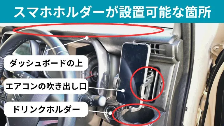 スマホホルダーの法的に問題のない3つの設置場所を説明した画像です。具体的には、・ダッシュボードの上 ・エアコンの吹き出し口 ・ドリンクホルダーです。