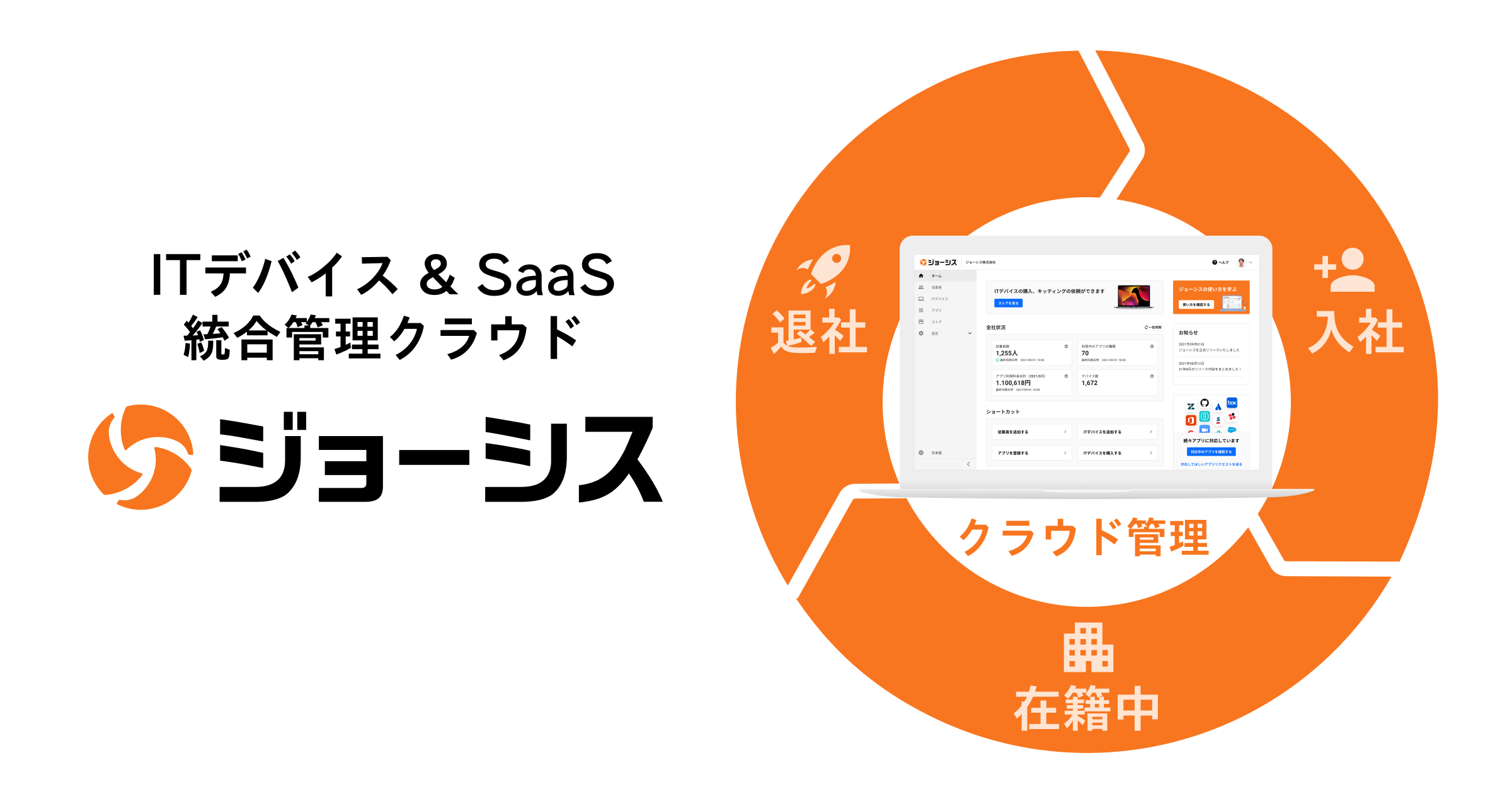 ジョーシス | ITデバイス&SaaS統合管理クラウド